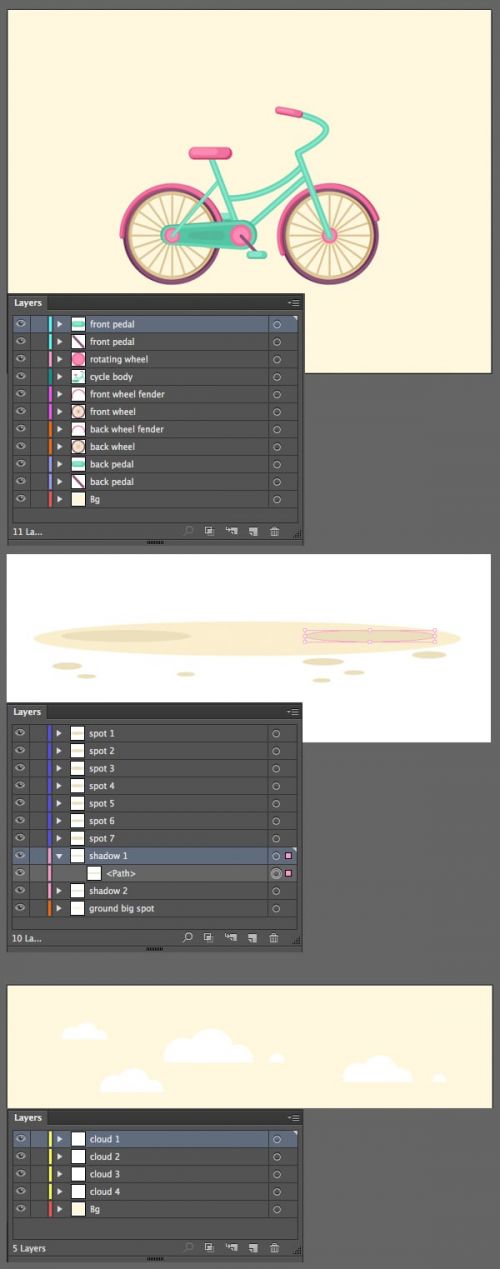 آموزش متحرک سازی دوچرخه در افترافکت